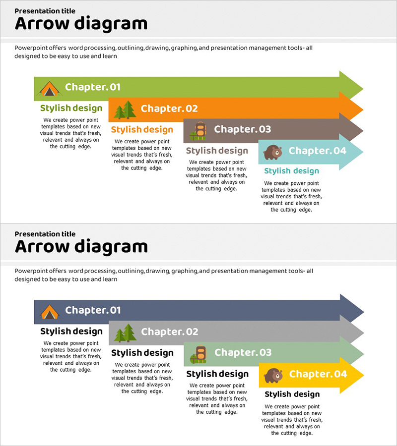 시스템 구성도 가로형 화살표 – 사업 추진 방향과 전략