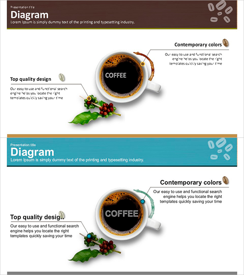커피의 효능 – 시각으로 이해하는 정보 다이어그램
