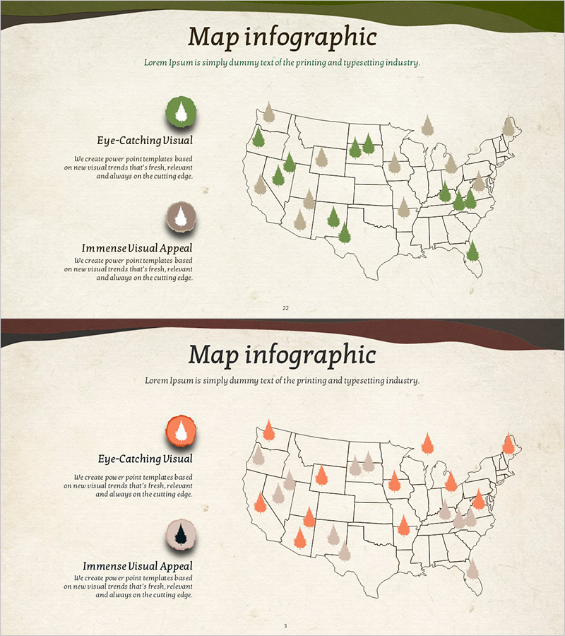 미국 지역별 동물 및 자연보호 활동 시장분석 슬라이드 – 시각적 매력