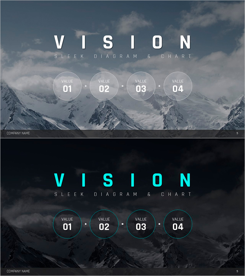 산 와이드 피피티 비전 - 사업 비전 및 핵심 가치 표현