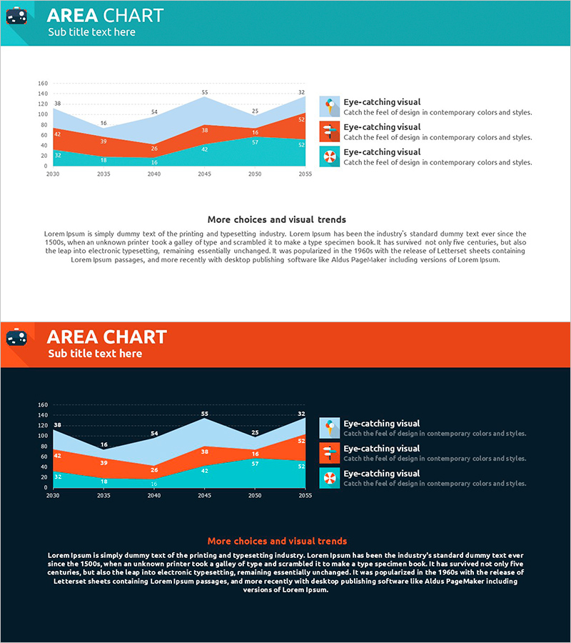 세계여행 템플릿 영역형 차트