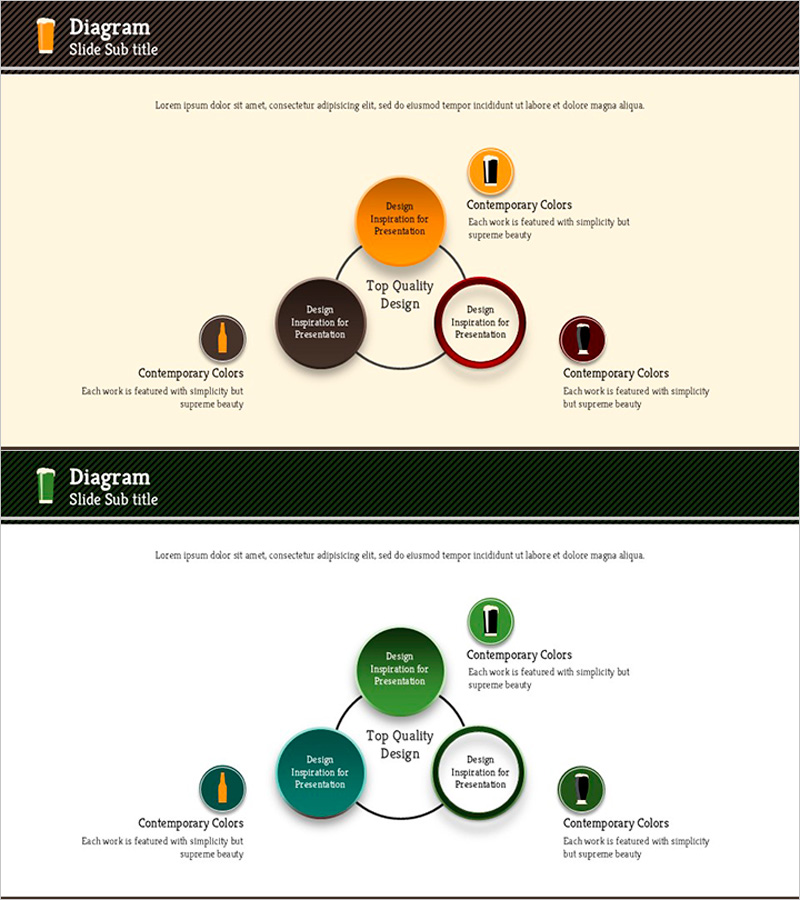맥주 종류 다이어그램 – 쉽게 이해하는 제품소개