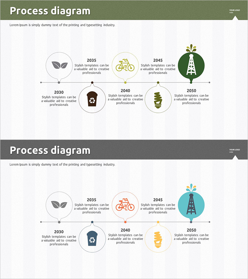 재생에너지 회사연혁 다이어그램