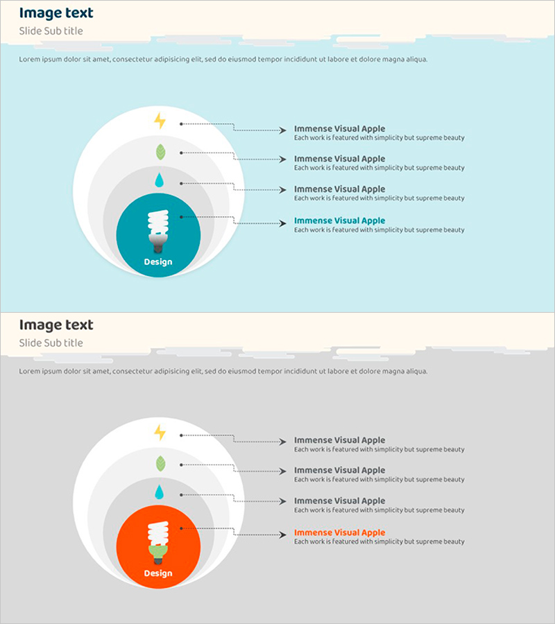 내포형 다이어그램으로 친환경 전구 비전 전달 – 마케팅 전략 강조