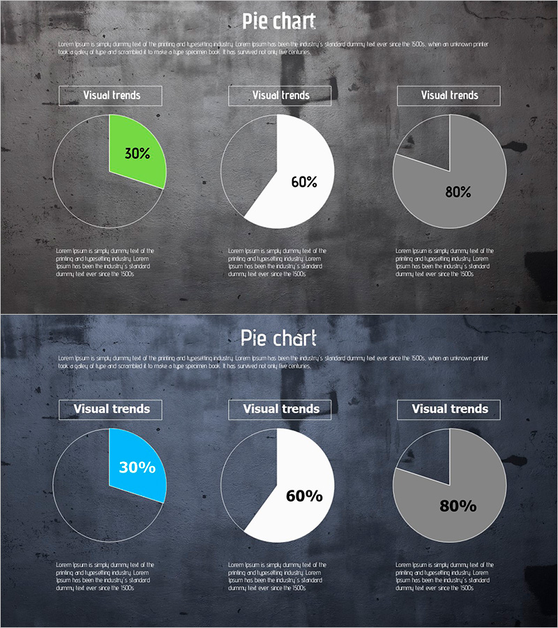 3가지 주제를 담은 파이차트 – 시각적 트렌드