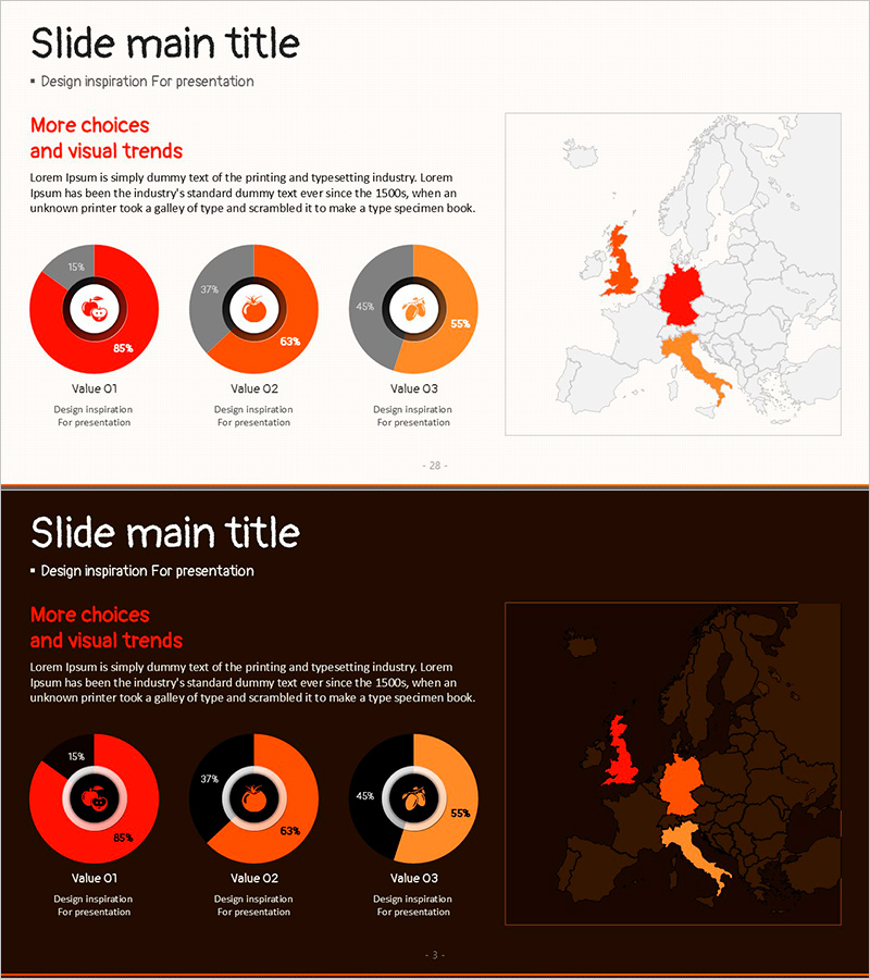 주요 재배 국가 도넛형 그래프 슬라이드
