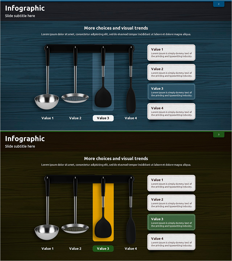 용도에 맞는 조리도구 사용법 – 효율적인 주방 활용