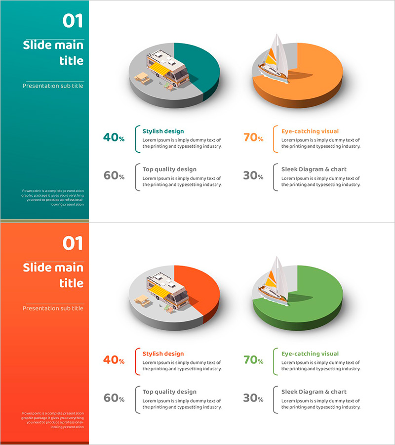 캠핑 아이소매트릭 사업 경쟁사 파이차트 분석