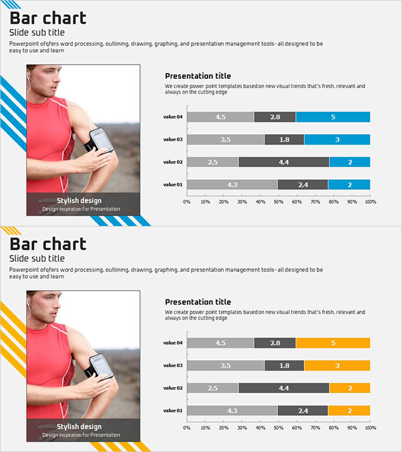 일상 운동에 대한 세분화 그래프 – 시장 동향 분석