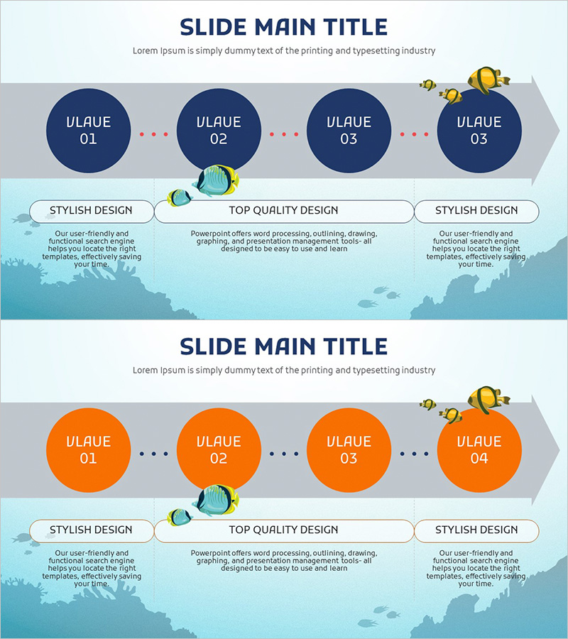 바다 와이드 전략 방향 다이어그램 - 사업 추진 전략의 시각화