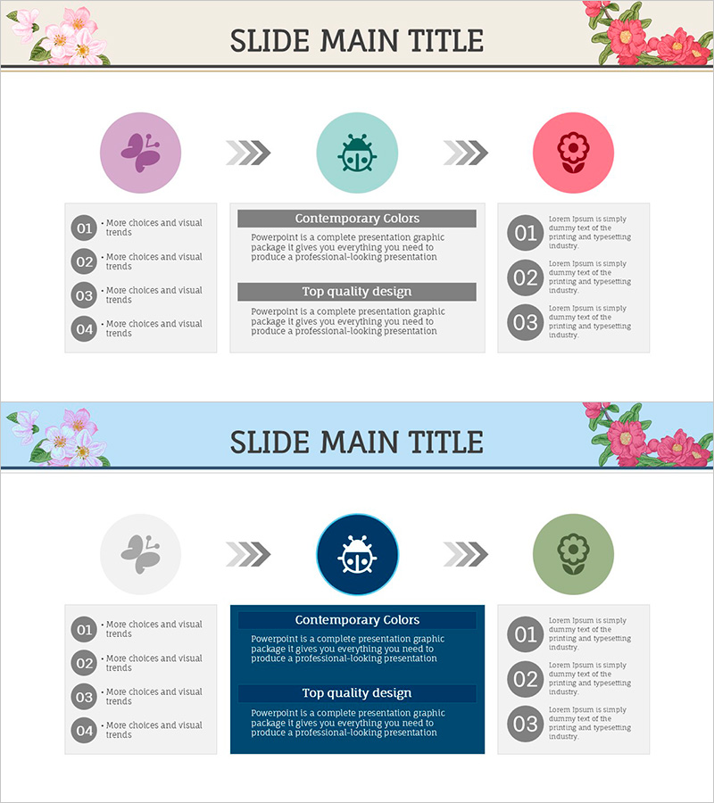동식물 세부 시각화를 위한 내포형 다이어그램 – 혁신 기술과 발전 방향