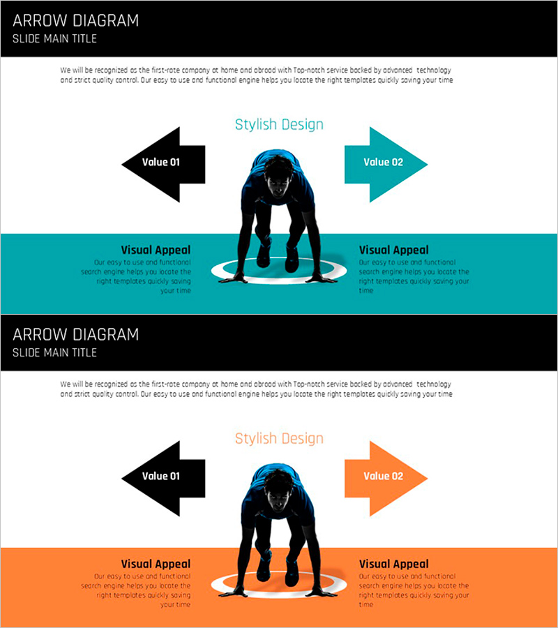 전략을 위한 준비 – 다방향 흐름 다이어그램