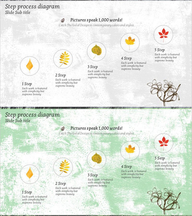 단풍잎 사업추진계획 – 단계별 추진 전략