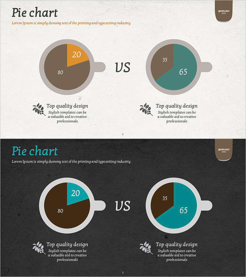 커피 성분 비율을 시각화한 파이형 슬라이드 - 시장 점유율 분석