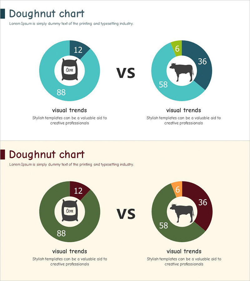 농장 도넛차트 블루 그린 – 시장 경쟁력 분석