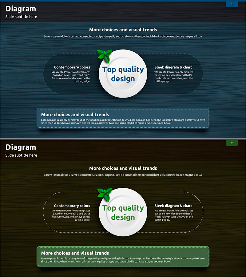 제품/서비스 소개와 사업 전략 – 접시와 텍스트박스