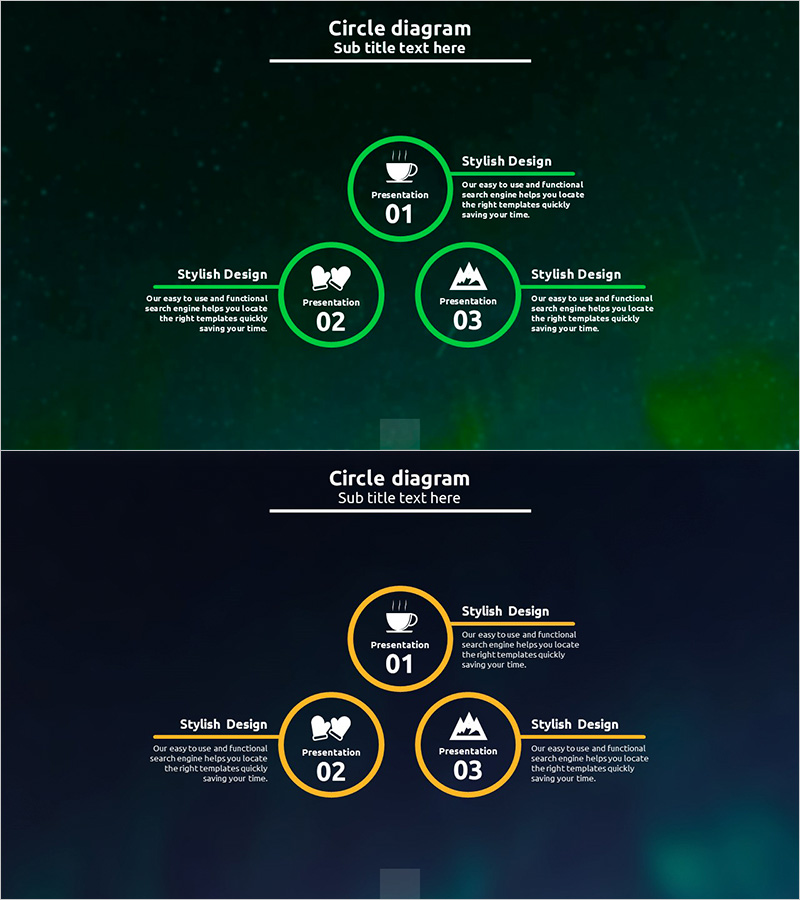 캠핑 아이콘 제품/서비스 차별화 전략 – 데이터를 시각화한 원형 다이어그램