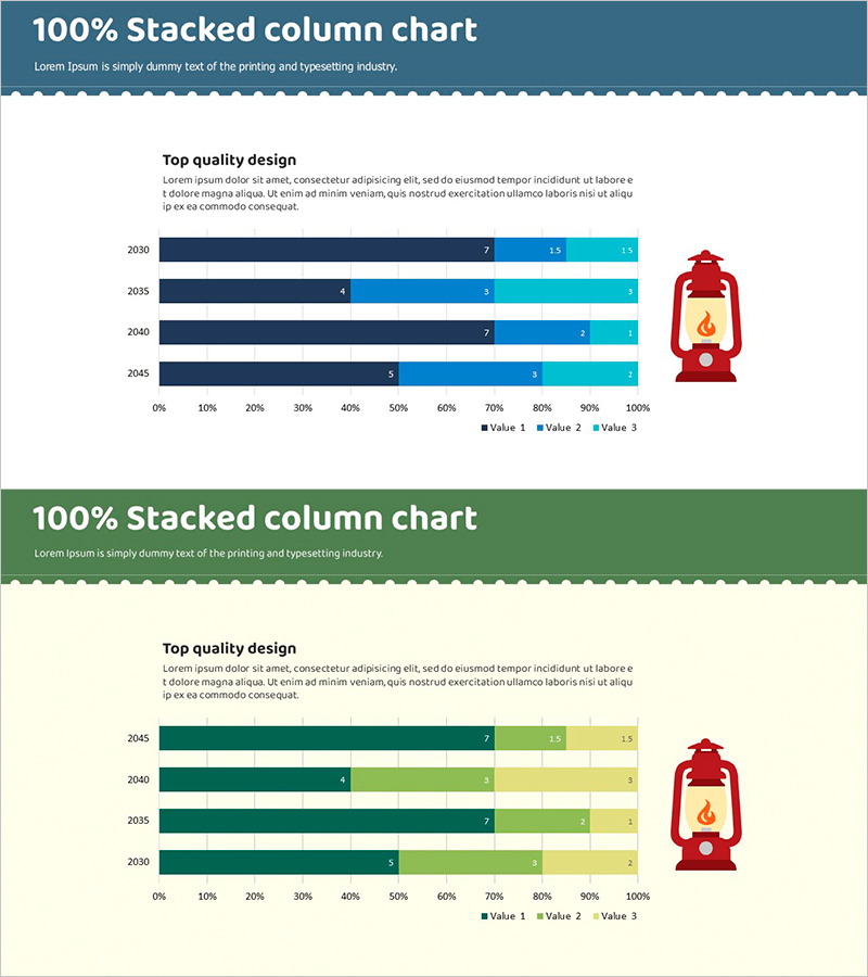 캠핑 시장점유율 세분형 가로막대그래프