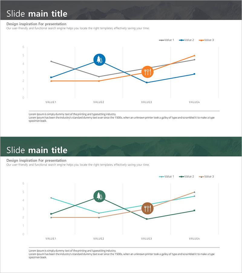 삼색 꺾은선 차트 - 경쟁 우의 시각화