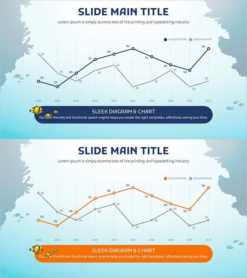 해양 시장 동향을 나타내는 꺾은선 그래프 슬라이드