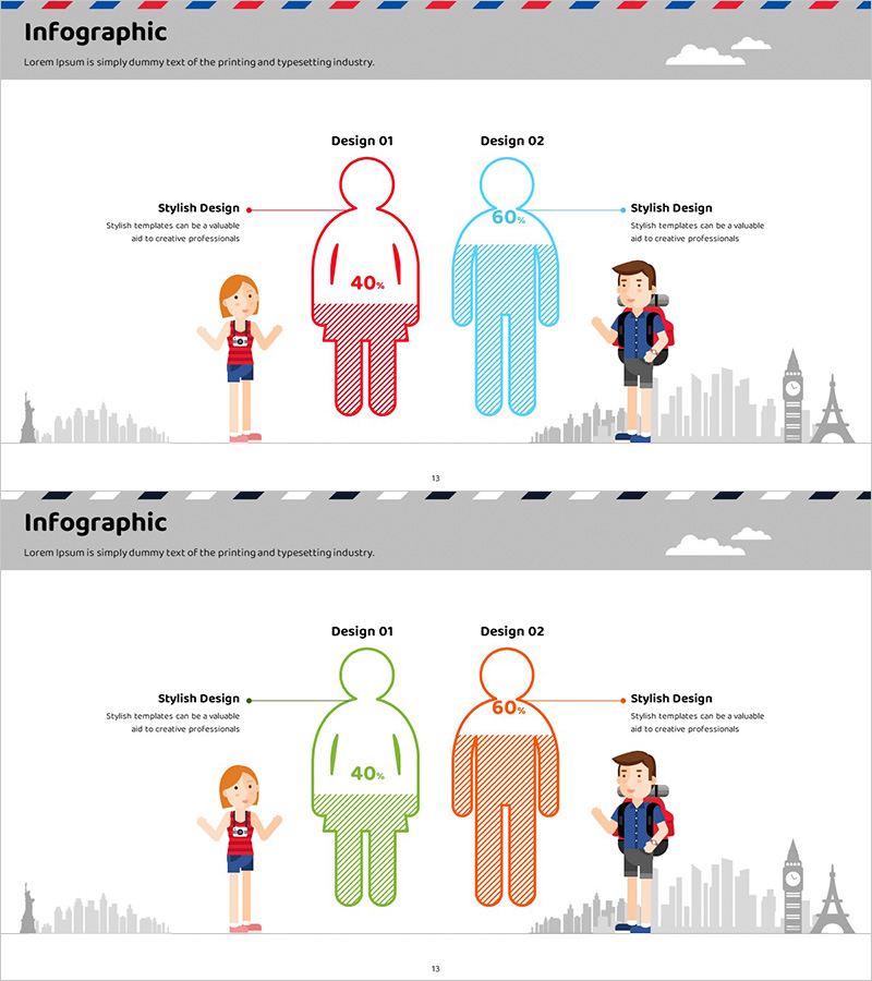 여행 사업 타겟시장 및 고객분석 슬라이드