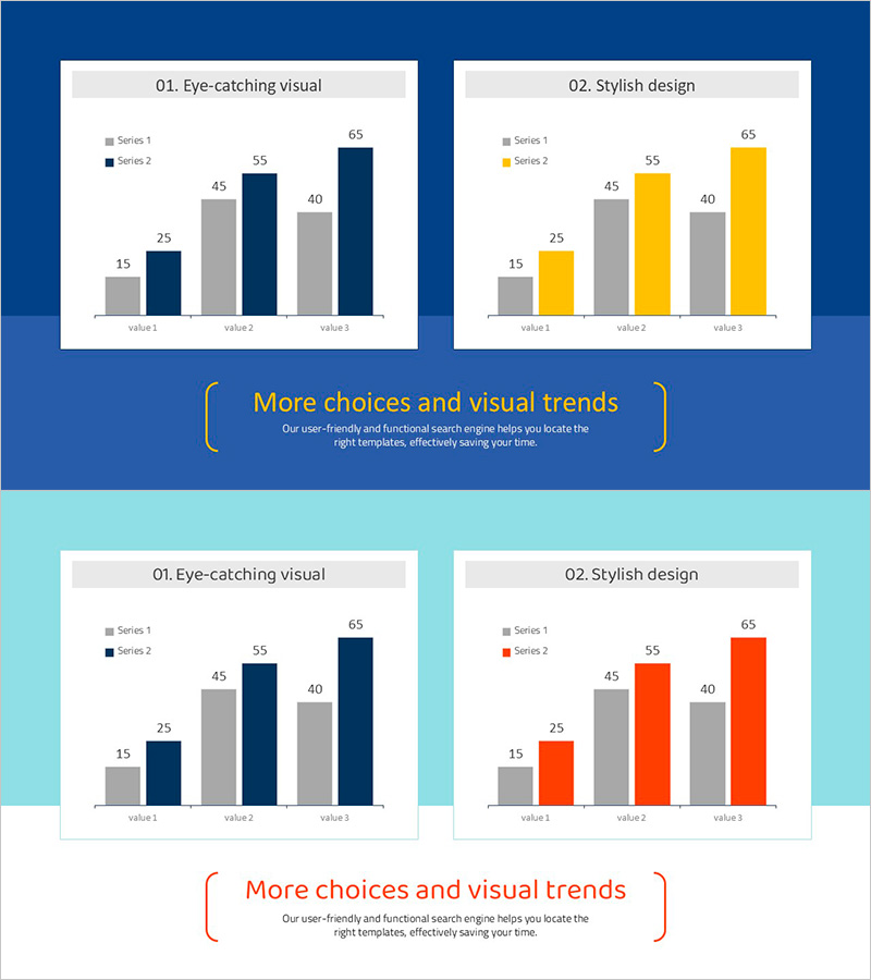 막대 그래프로 시각화한 데이터 분석 – 효율적 선택을 위한 프레젠테이션