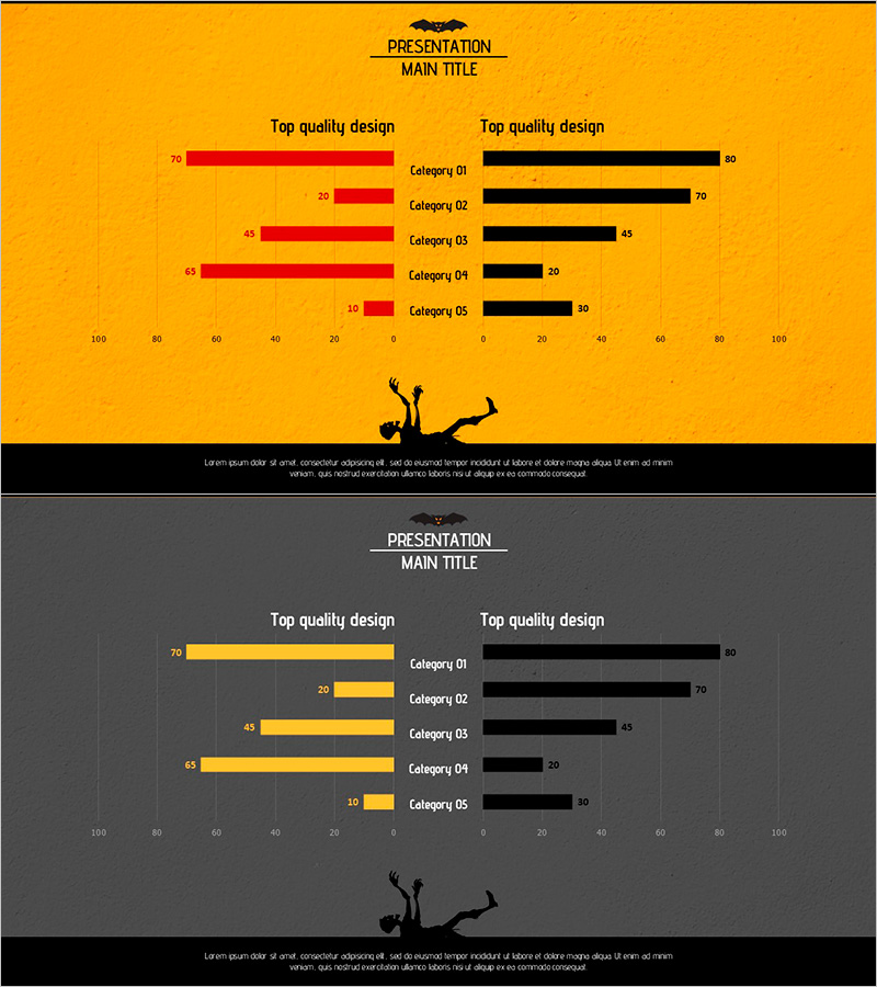 경쟁 양방향 막대 그래프 – 효과적 데이터 시각화