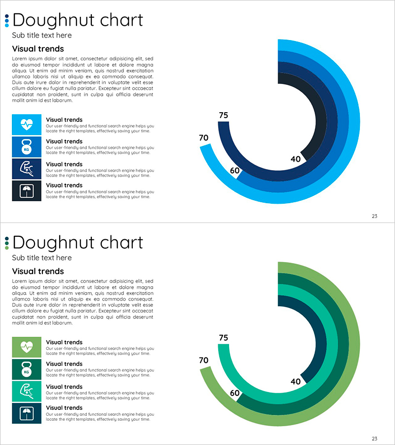 스마트 헬스케어 도넛 차트 – 시장 및 경쟁 분석