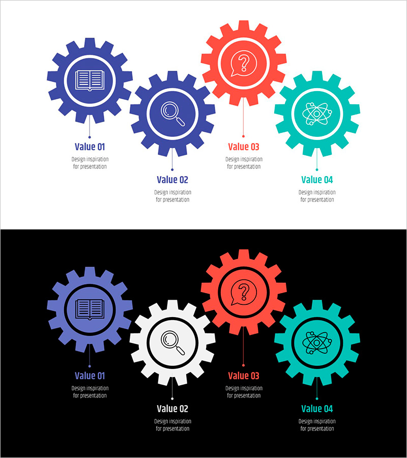 인지 탐구 체계 다이어그램 – 운영계획과 기술개발 전략