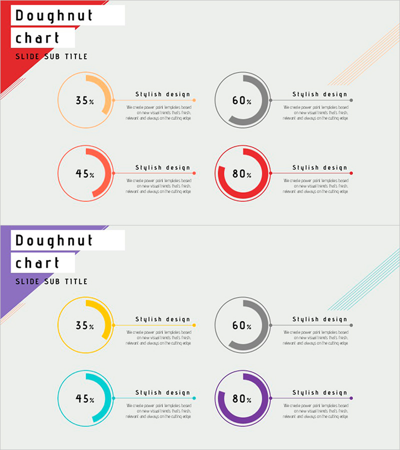 4개의 기본 도넛 차트 – 효과적인 데이터 시각화