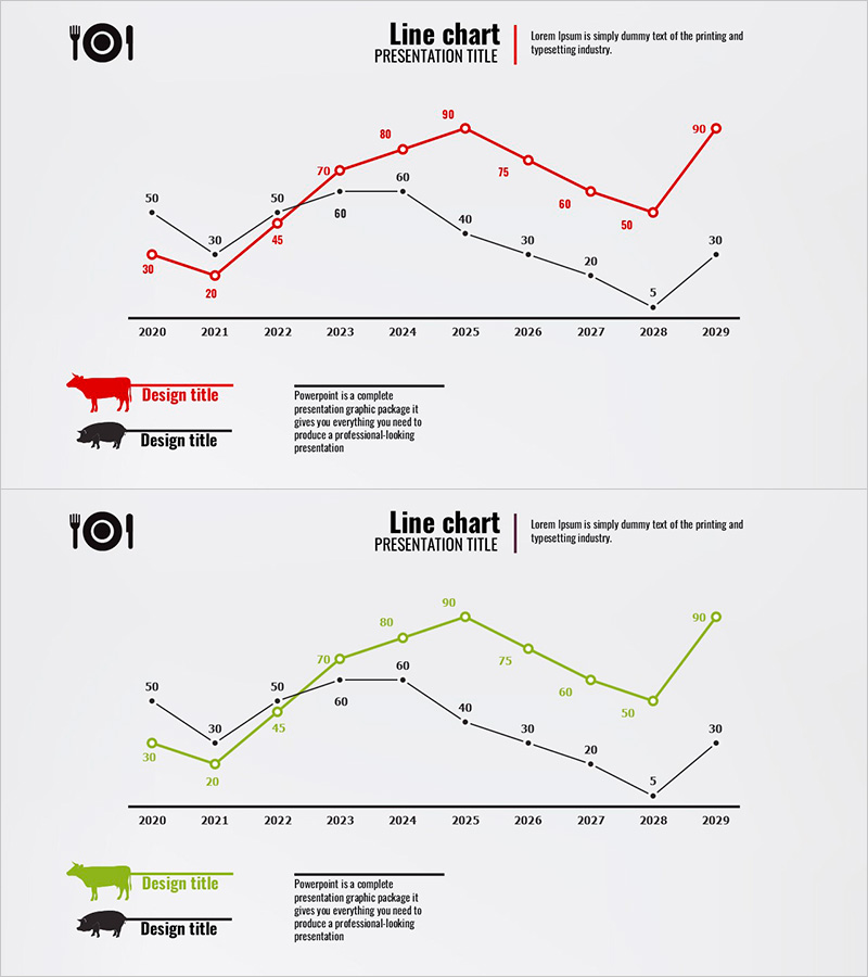 레드 그린 기본 라인차트 – 재무 성과 시각화