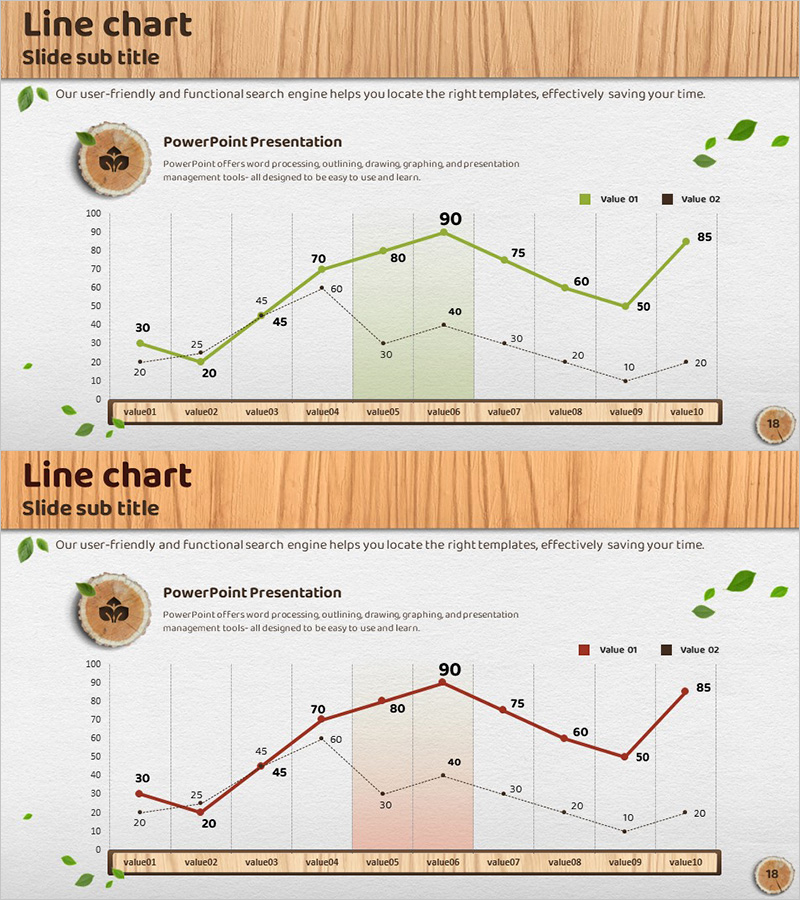 친환경 사업 향후전망 꺾은선그래프 – 시장 분석