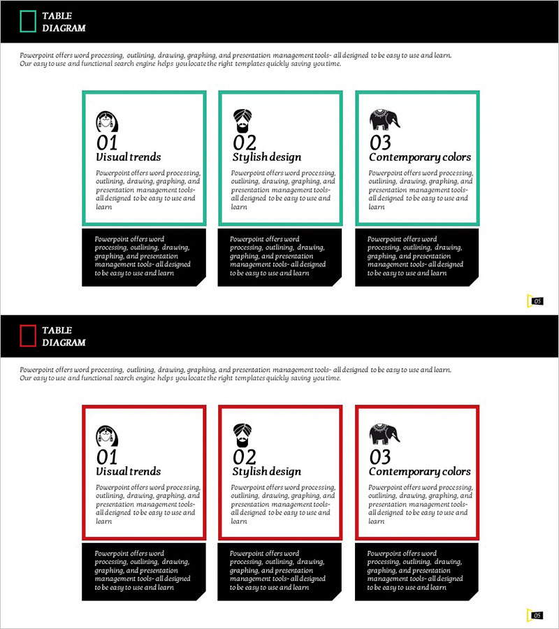 여행 사업 서비스 차별화 전략 – 그린 레드