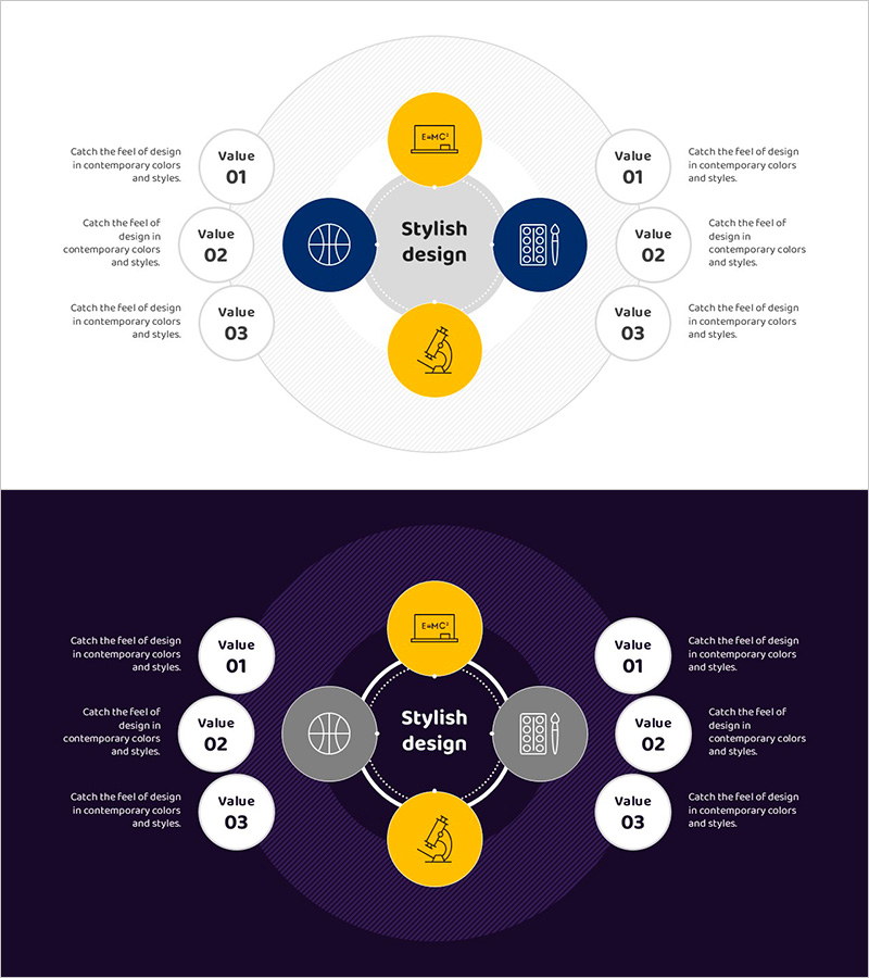 분야별 체계 및 전략 – 최신 디자인의 중첩형 다이어그램