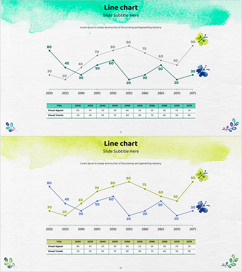 수채화 향후 시장전망 꺾은선 그래프