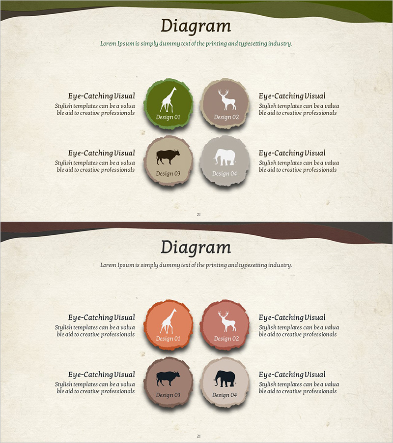 동물 자연보호 프로그램 차별화전략 다이어그램