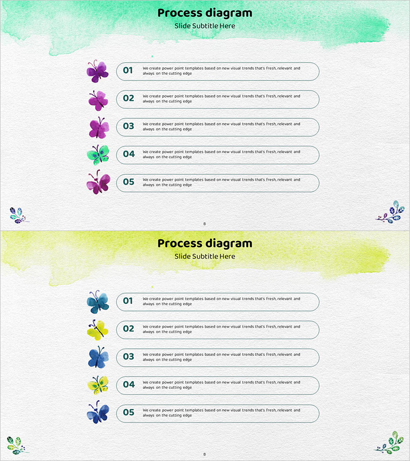 수채화 사업비전 5가지