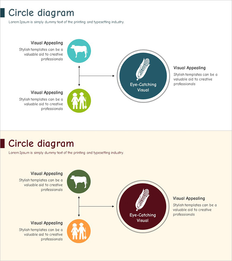 농장 서비스 체계 다이어그램 – 운영 전략과 기술적 접근