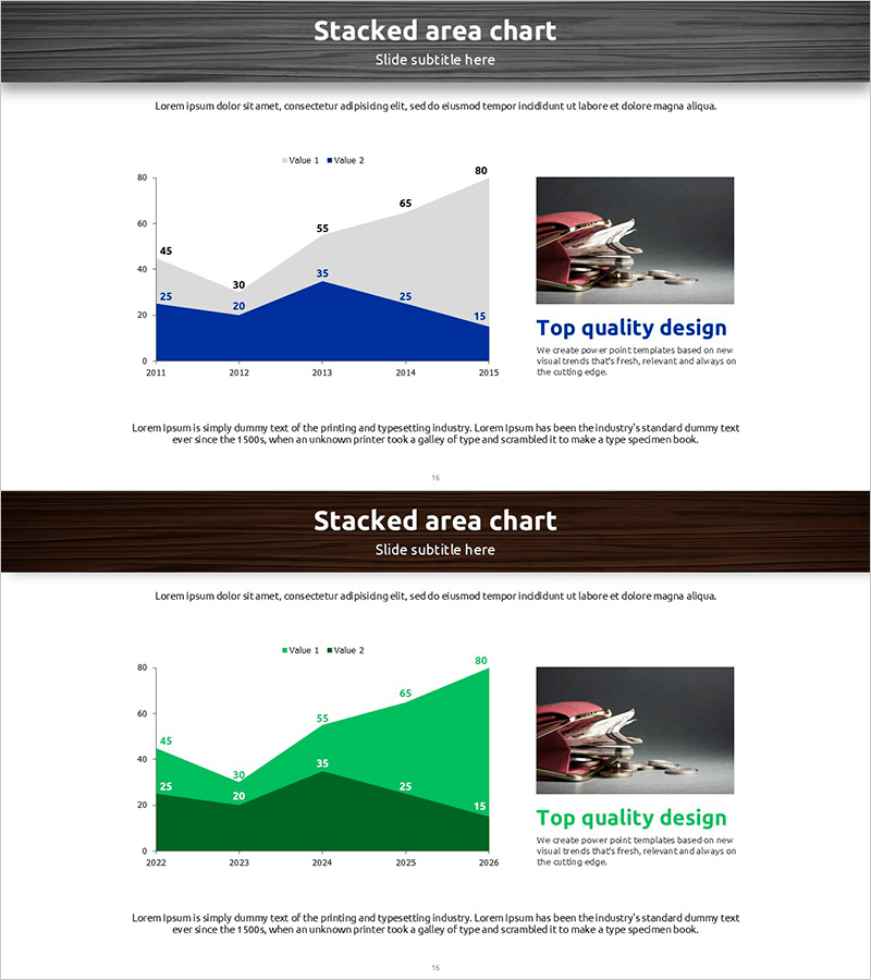 상태적 면적 그래프를 활용한 은행 연체율 추이 분석