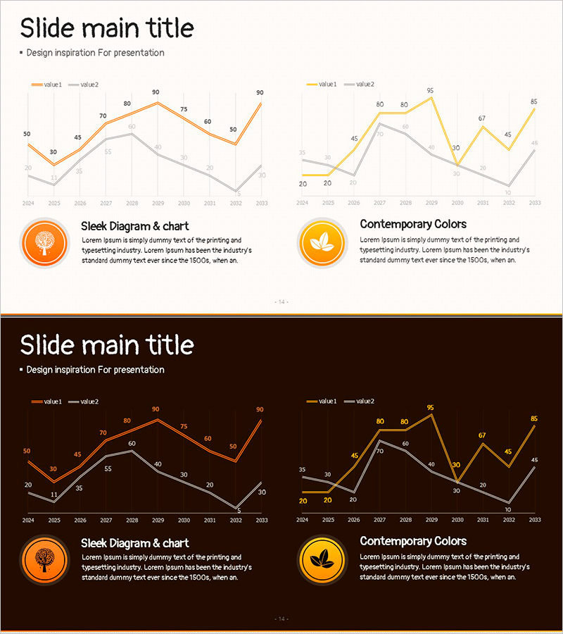 재배 현황 및 전망 – 시장 분석 그래프