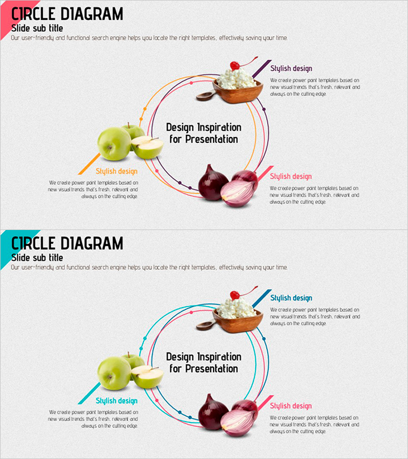 건강식 확산 다이어그램 – 유기적인 연결