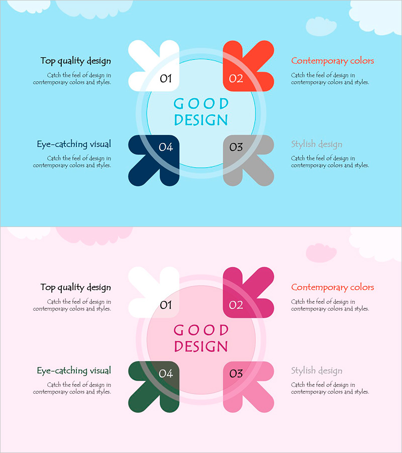 하늘배경의 수렴 다이어그램 – 사업 전략과 목표