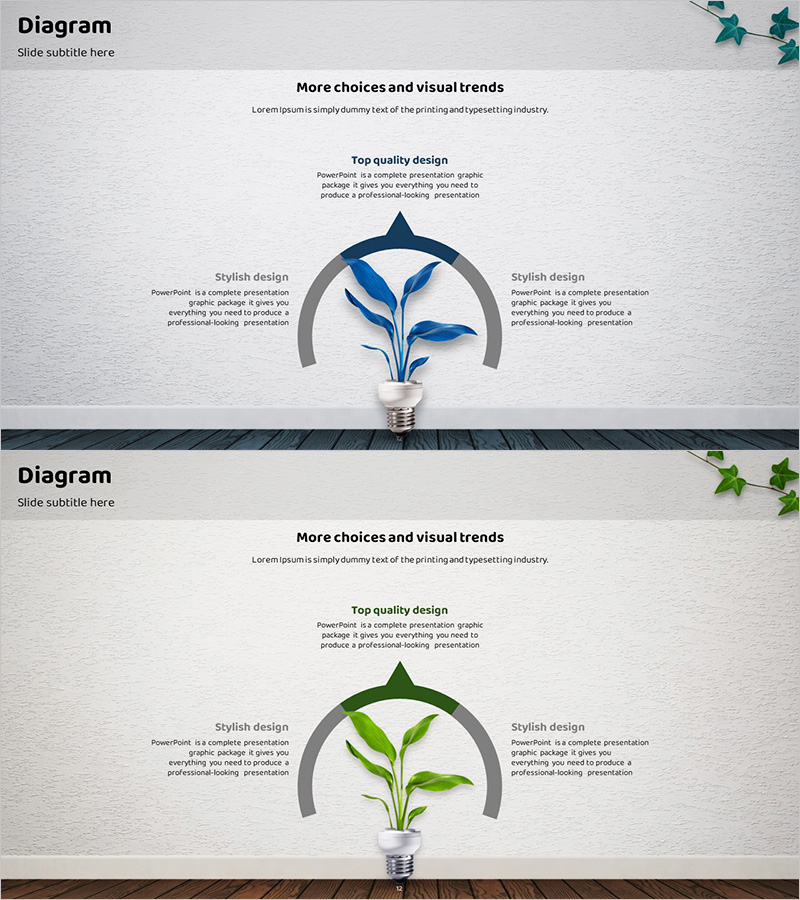 친환경 사업 프로젝트 보고 및 검토 계획 – 혁신 기술과 미래 지향적 접근