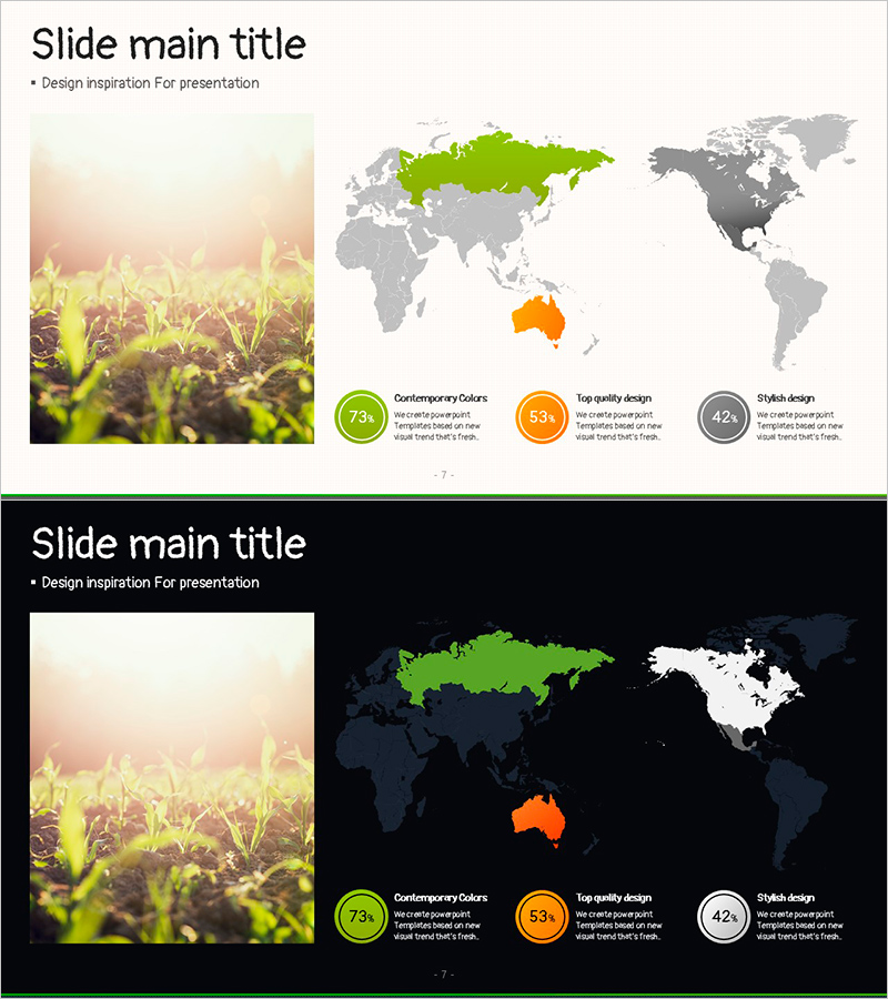 국가 농업 관련 차트 분석 – 시장 및 경쟁사 데이터 시각화