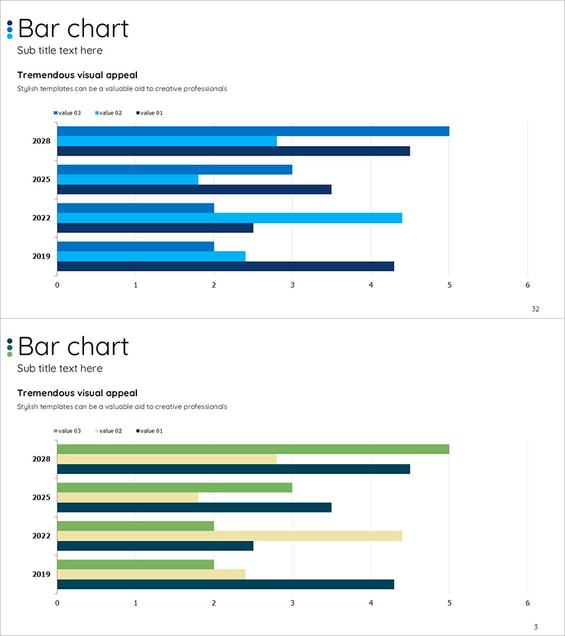 묶음형 가로막대 그래프 – 데이터 비교 및 시각적 매력