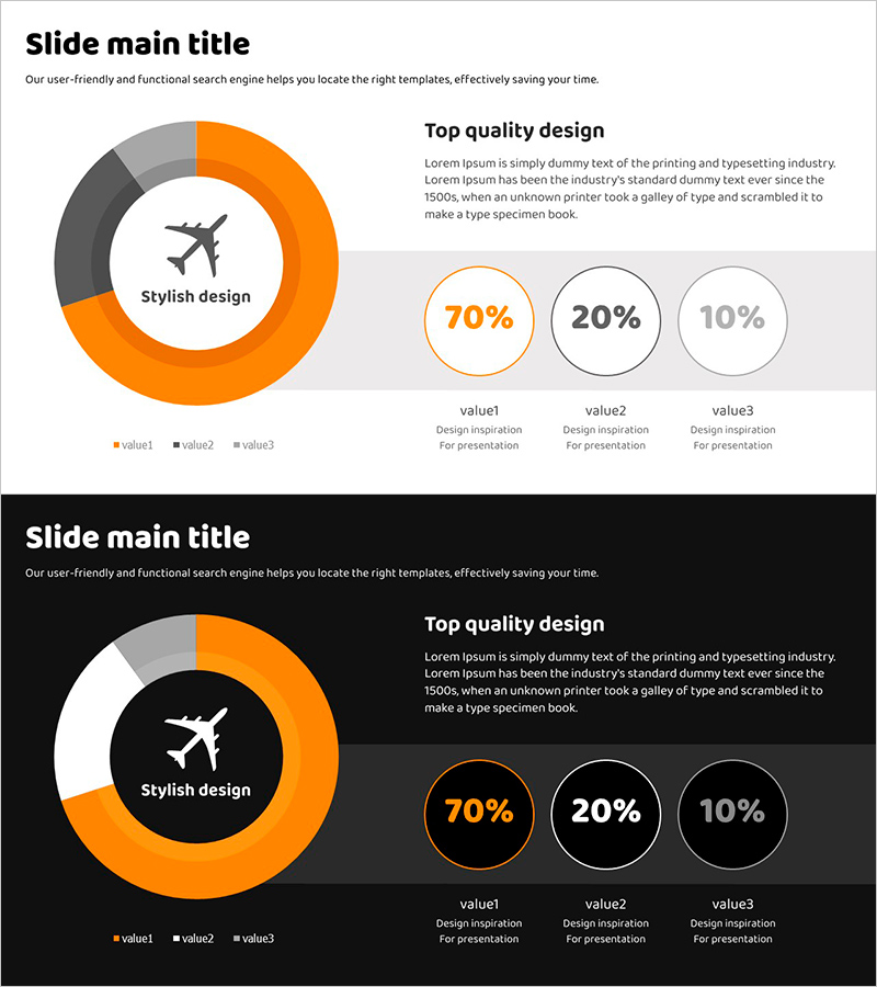 여행 계획 도넛 차트 – 시장 점유율 분석