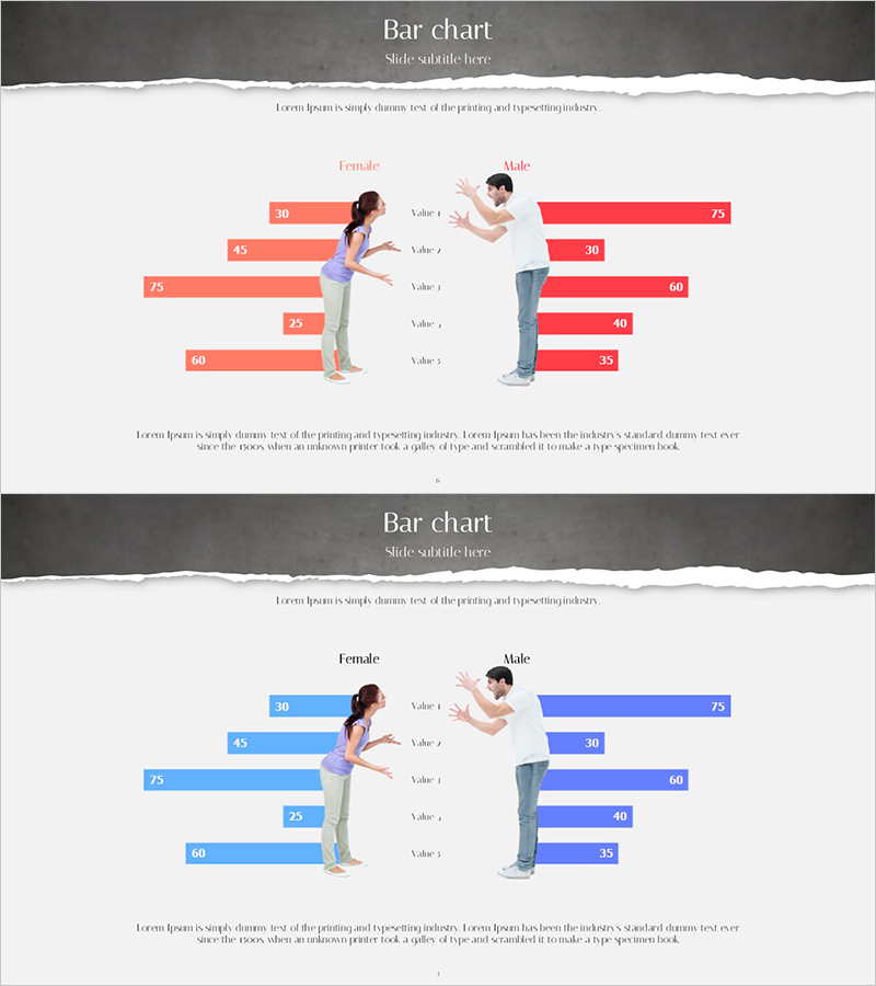 부부 갈등 원인 분석을 위한 가로막대 그래프