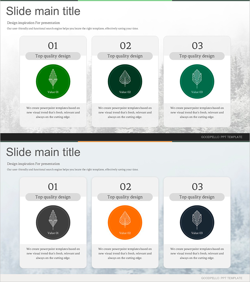 숲 폐쇄형 다이어그램 – 사업 비전과 전략
