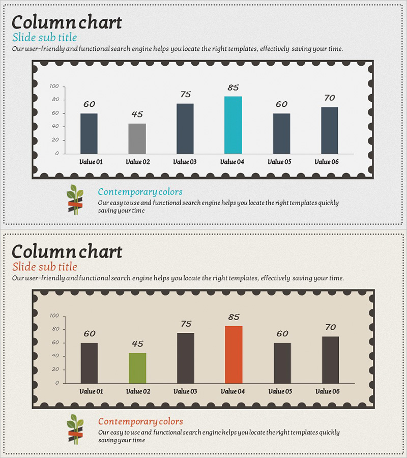 시장분석 세로막대 그래프로 데이터 시각화