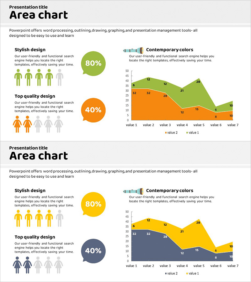 캠핑 시장동향조사 꺾은선 그래프 – 오렌지와 옐로우로 표현된 트렌드